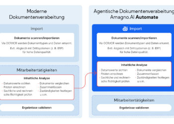 Amagno 8 bringt mit „Automate“ Agentic DMS in deutsche Büros